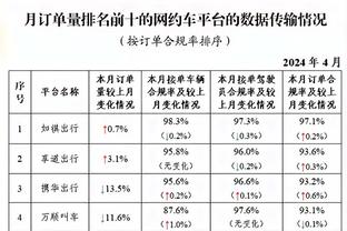 开云平台官网登录截图4